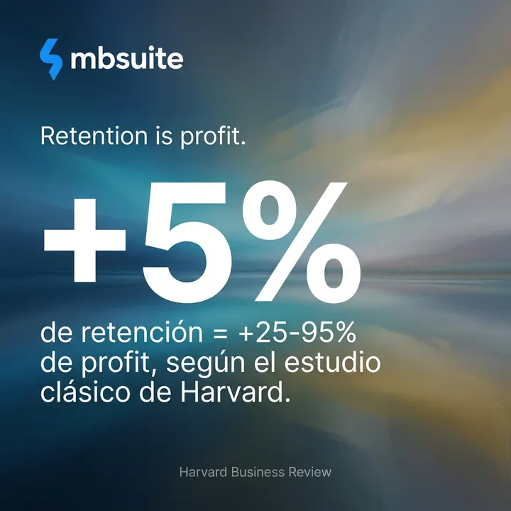 Retention is profit.