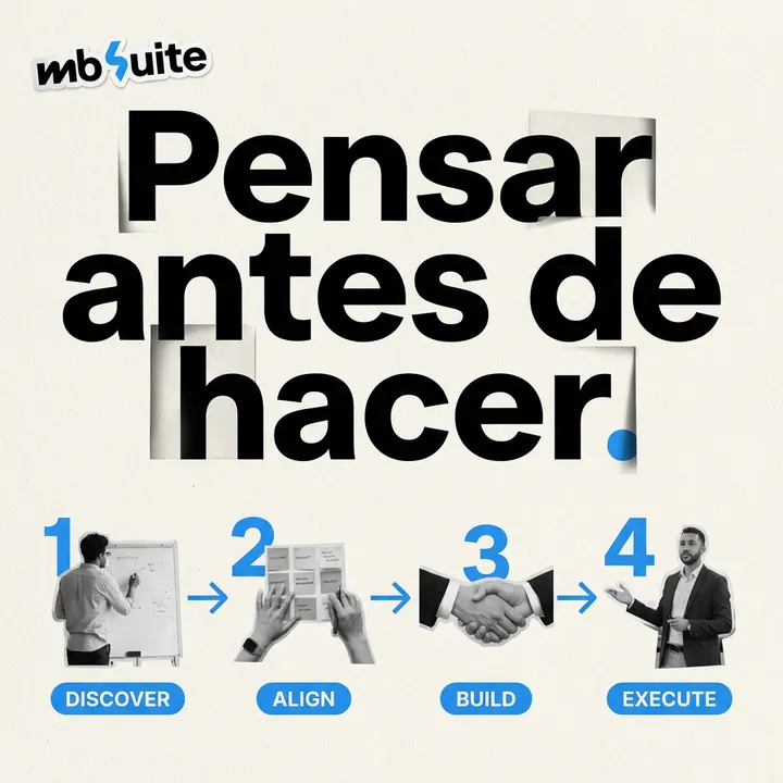 Pensar antes de hacer.
